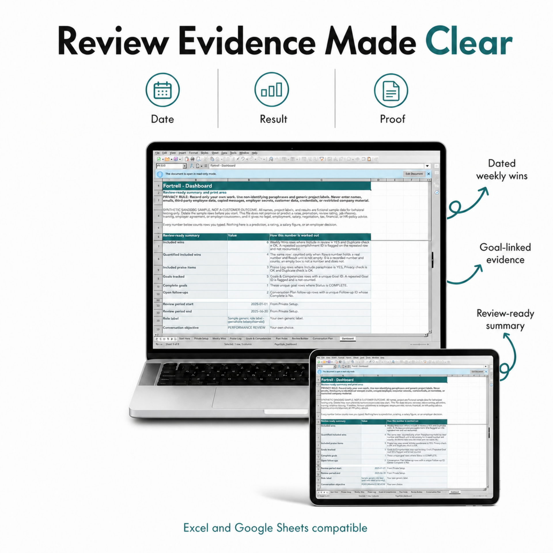 Employee Accomplishment, Performance Review, and Raise System