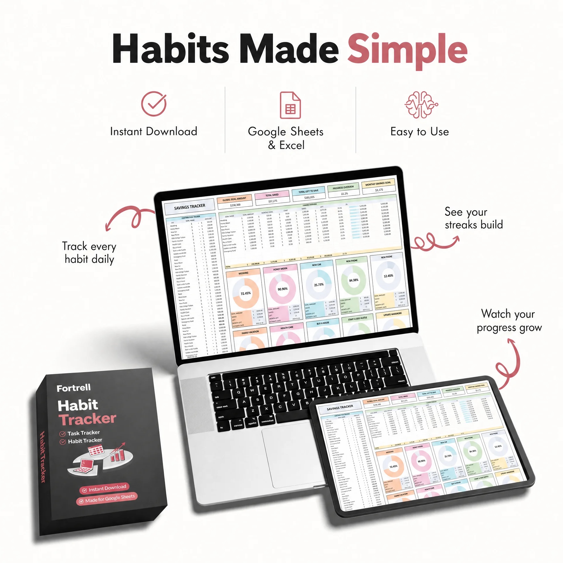Habit Tracker Spreadsheet (Google Sheets & Excel)