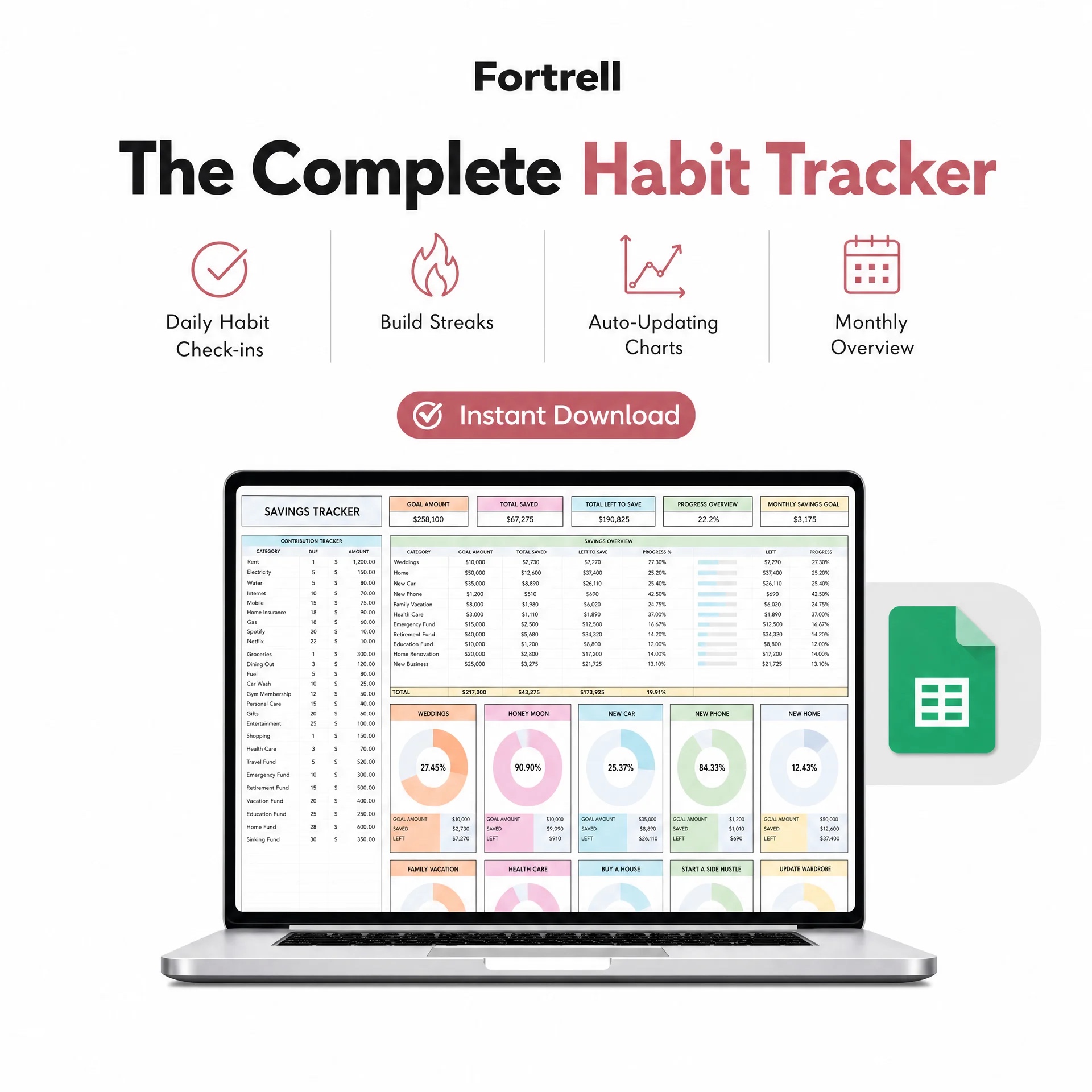 Habit Tracker Spreadsheet (Google Sheets & Excel)