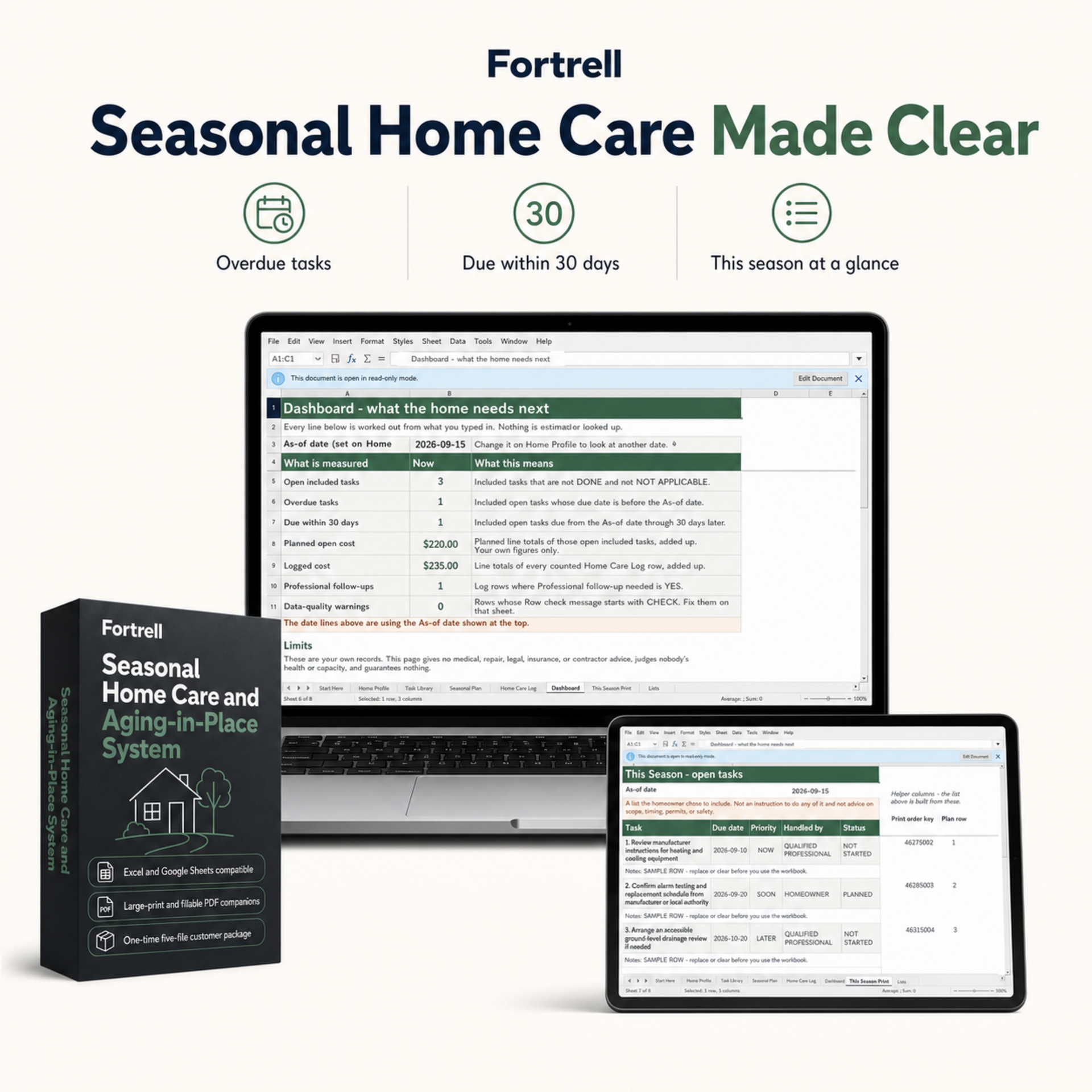 Seasonal Home Care and Aging-in-Place System